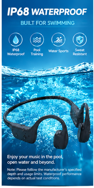IP68 Waterproof Swimming Bone  - огляд і ціна Bone Conduction Running Headphones