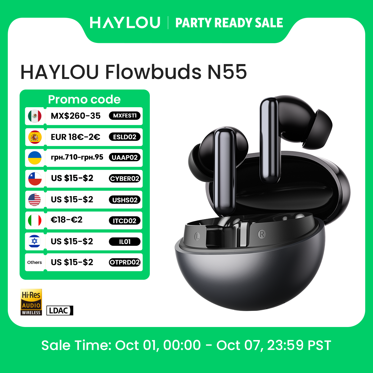 HAYLOU Flowbuds N55 Wireless E - огляд і ціна Type C Wired Earphones With Mic