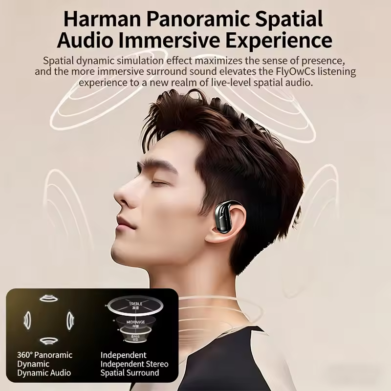 Wholesale Wireless Headphones  - огляд і ціна Type C Wired Earphones With Mic