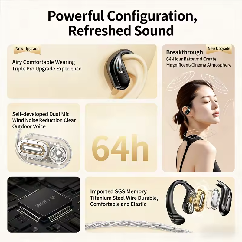 Wholesale Wireless Headphones  - огляд і ціна Type C Wired Earphones With Mic