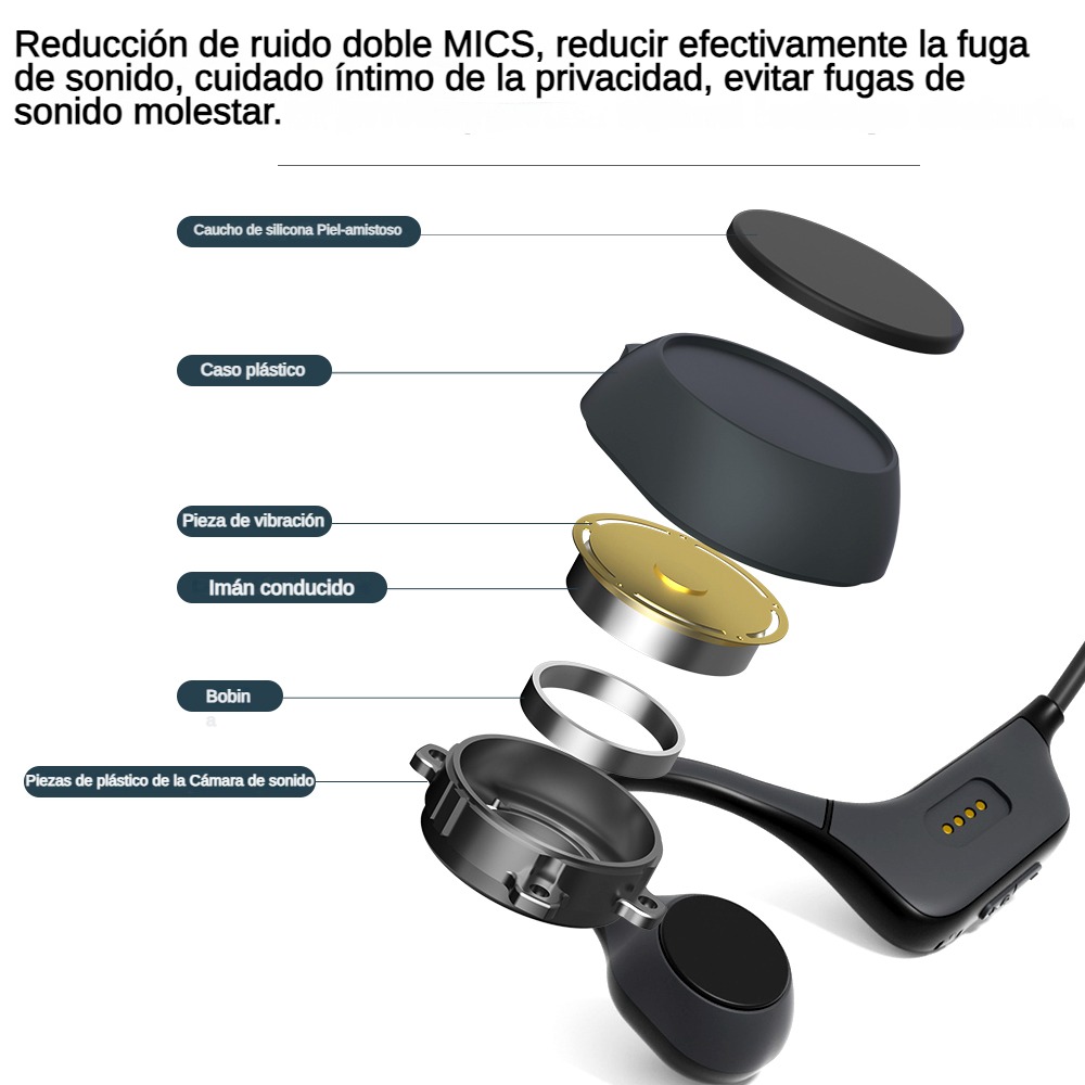 PARAMITA Bone Conduction Headp - огляд і ціна Bone Conduction Running Headphones